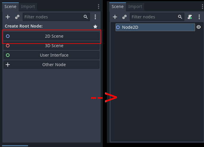 A picture of the Scene panel before and after creating a 2D scene.